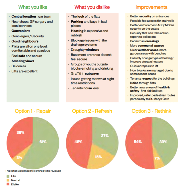 Screen Shot 2017-03-23 at 13.50.02